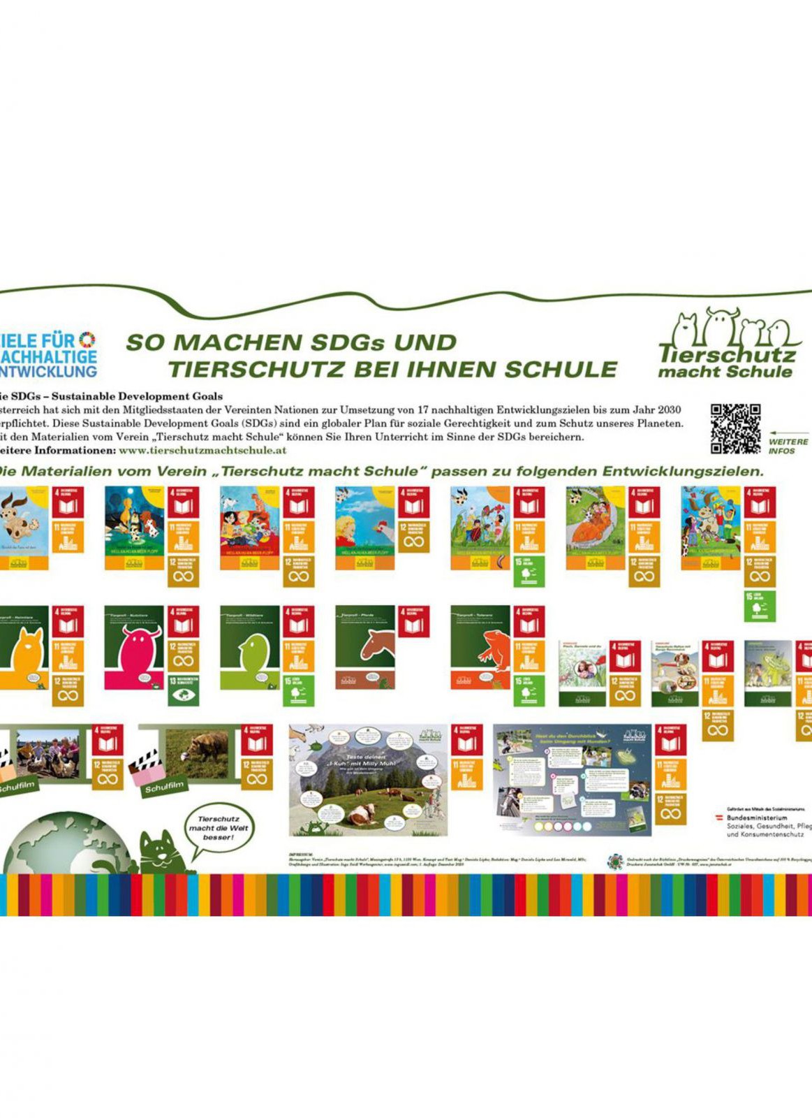 Info-Poster SDGs Primarstufe